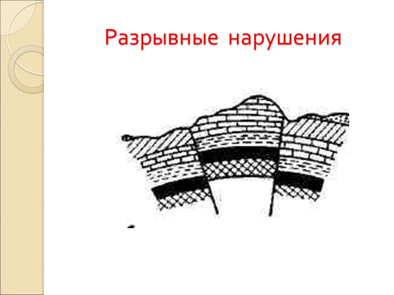 Разрывные  нарушения